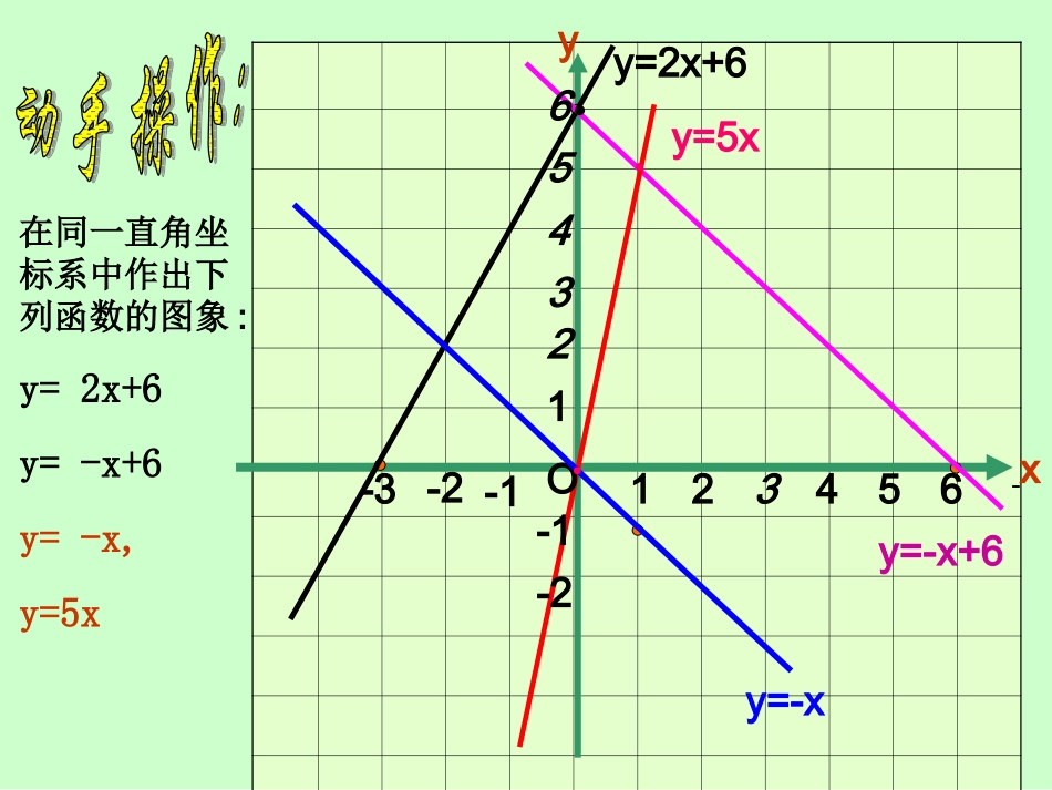 一次函数图象与k-b关系_第3页