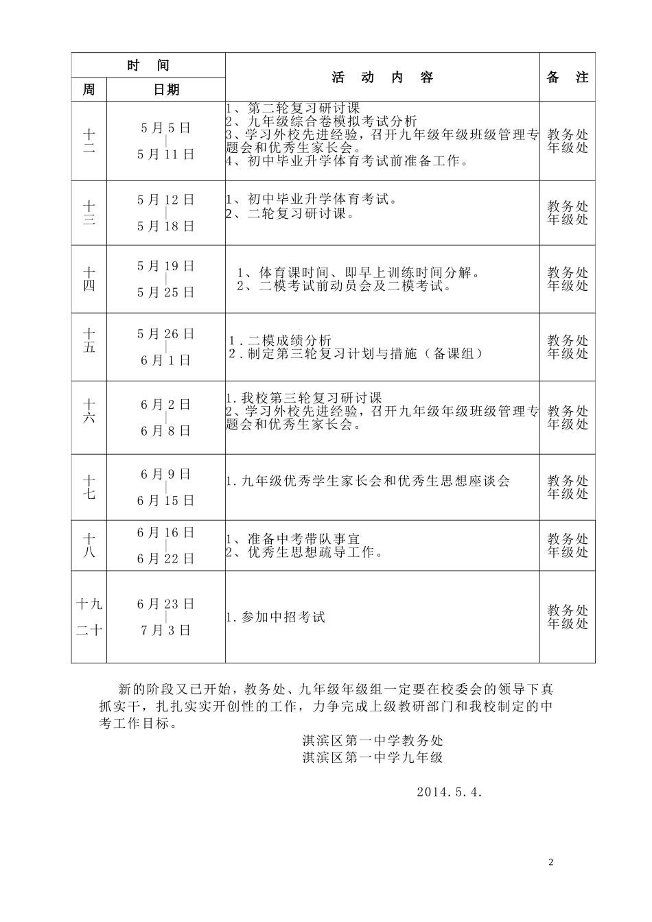 九年级最后50天工作台账_第2页