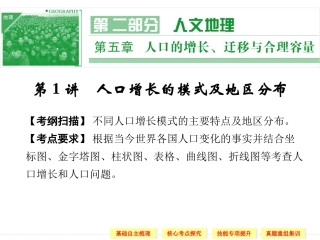 第二部分1第五章第1讲人口增长的模式及地区分布