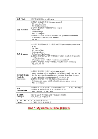 Unit1MynameisGina教学目标(原设计)