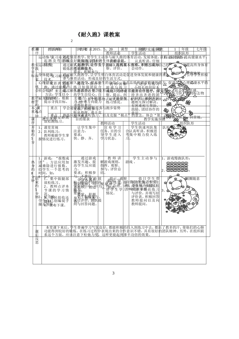 耐久跑教学设计_第2页