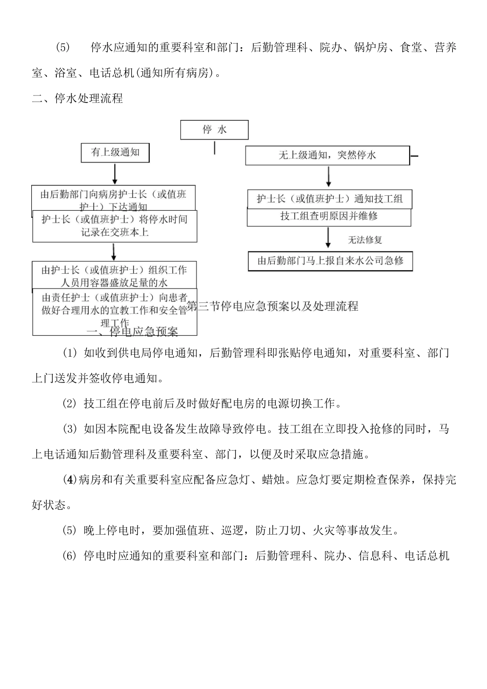 实用精神科护理-精神科应急事件的防范预案及应急处理流程(定)._第3页