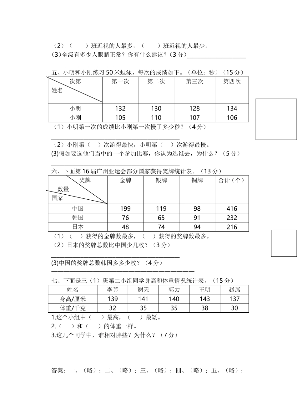 三年数学第二学期第三单元测试卷（陈红光）_第2页
