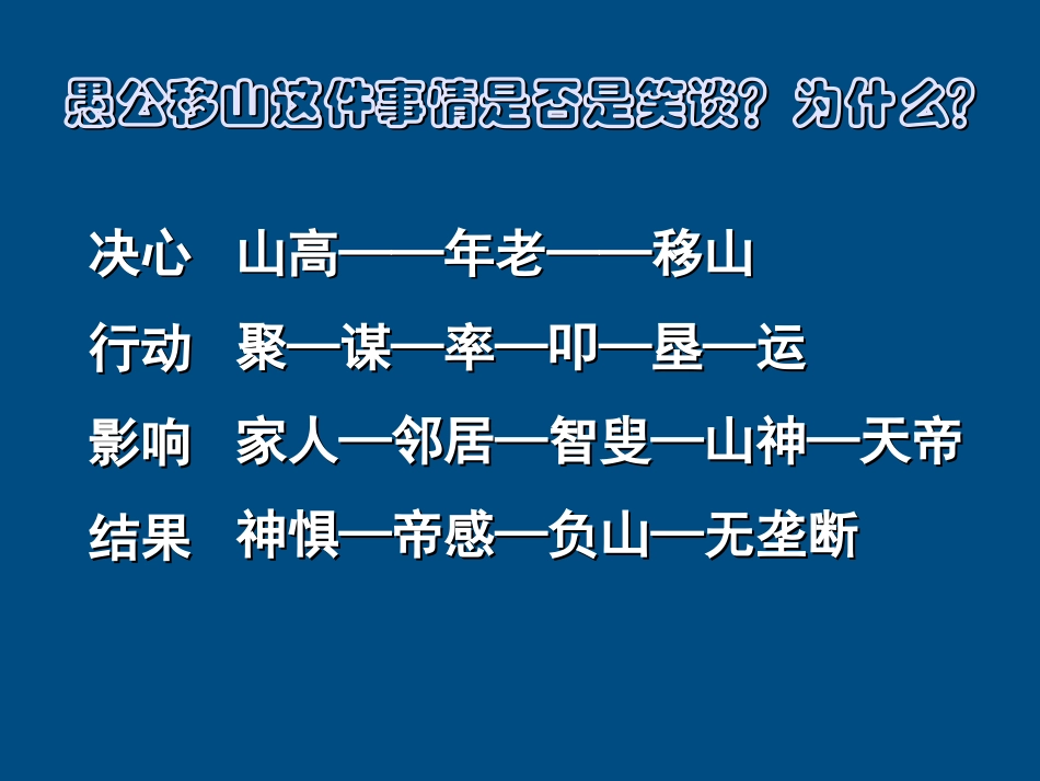 九年级语文《愚公移山》课件-人教新课标版_第3页