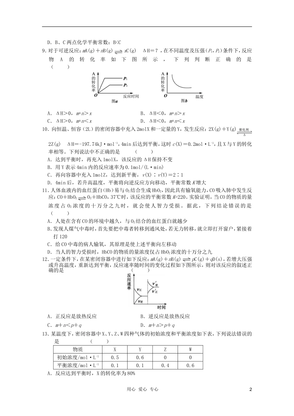 2012届高中化学-专题5化学反应速率、化学平衡_第2页