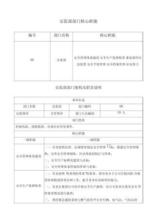 安监部岗位说明书-职位说明书 