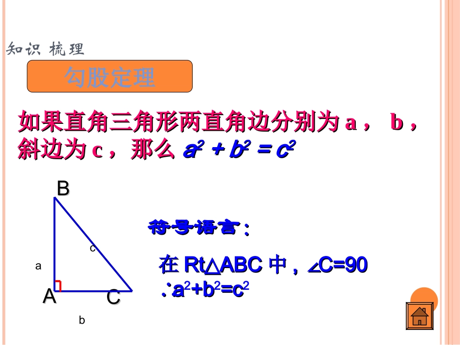 勾股定理复习课件新_第2页
