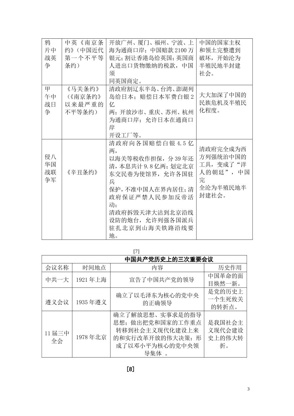 2015年中考历史复习资料[1]_第3页