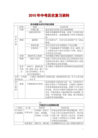 2015年中考历史复习资料[1]