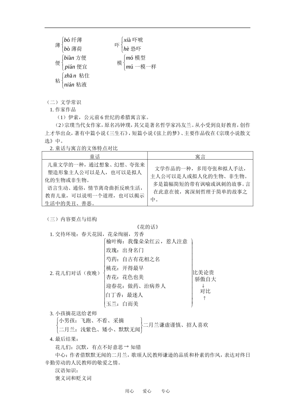 七年级语文《伊索寓言》两则、《花的话》人教版知识精讲_第2页