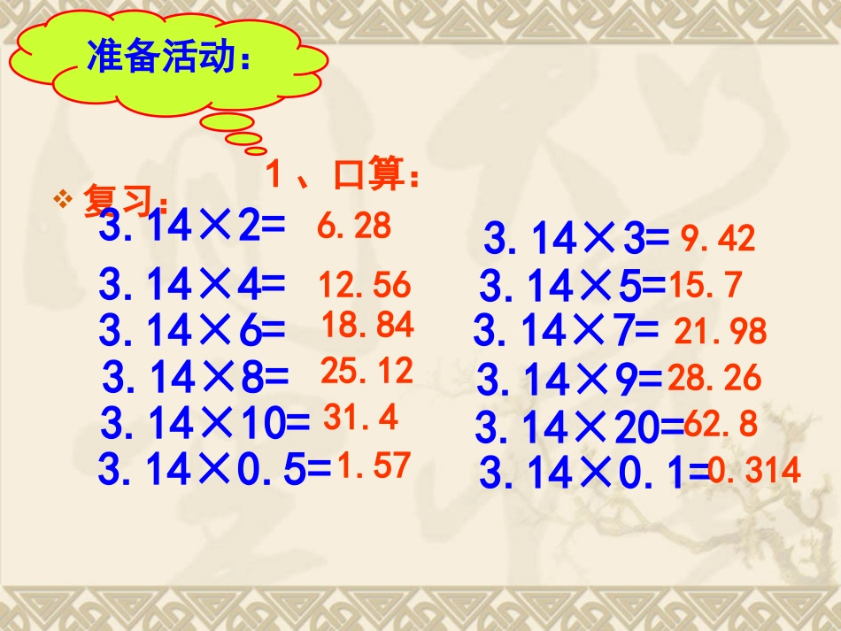 圆柱的表面积课件 (2)_第3页