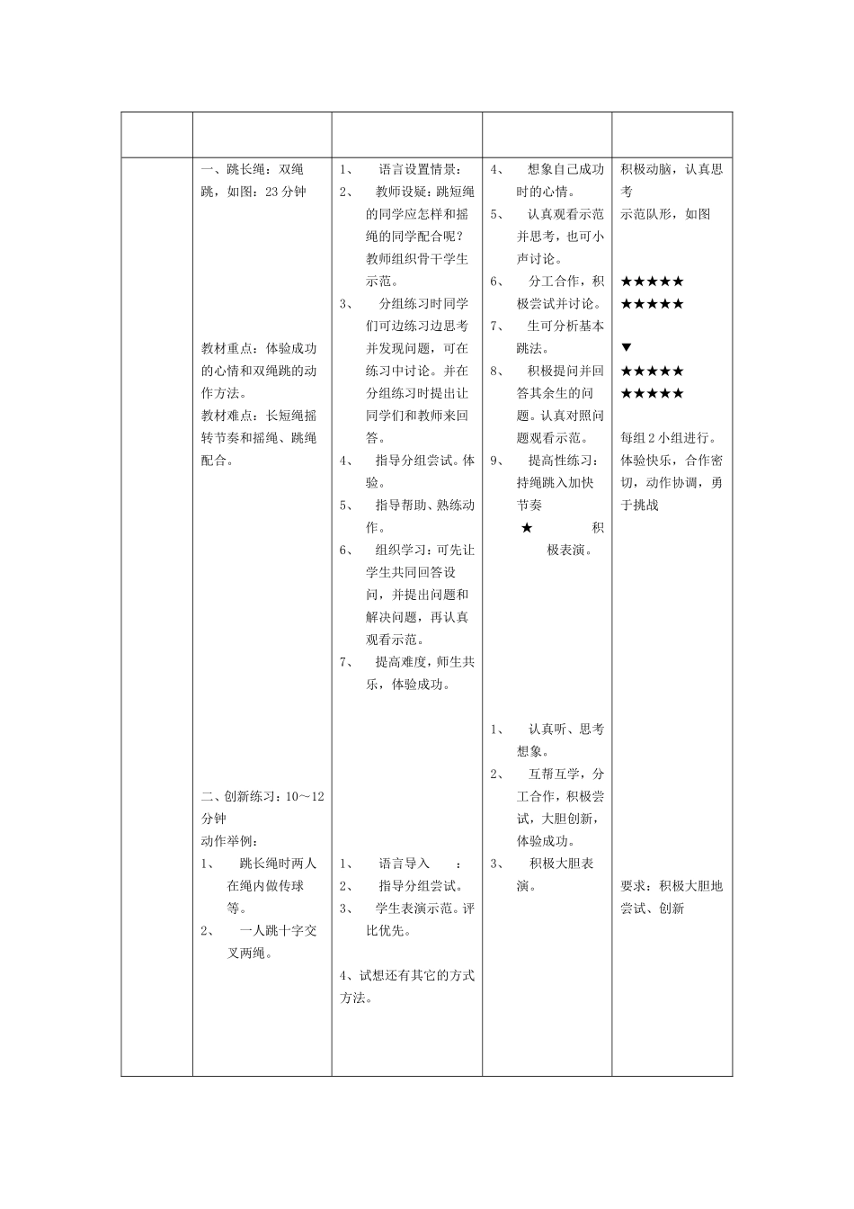 跳双绳 (2)_第2页