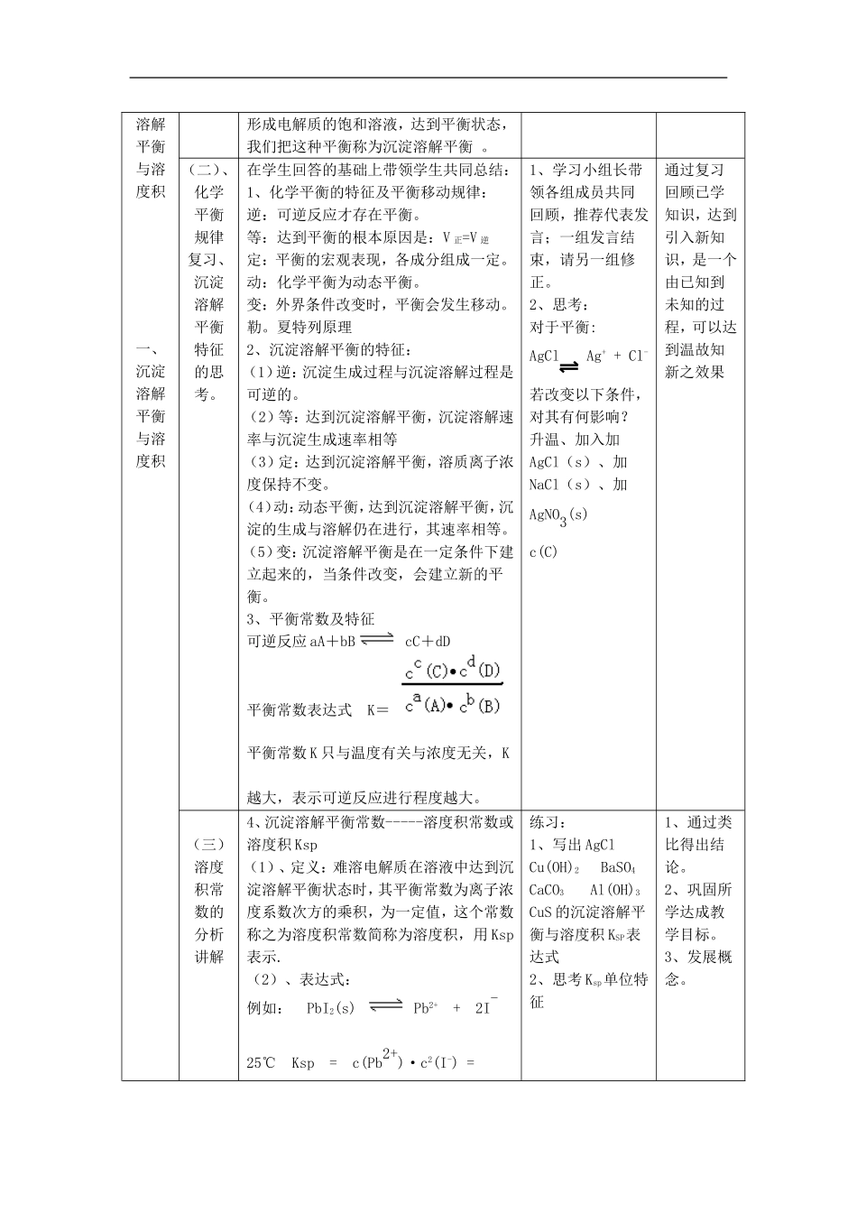高中化学-专题三溶液中的离子反应-沉淀的溶解平衡教案(1)-苏教版选修4_第2页