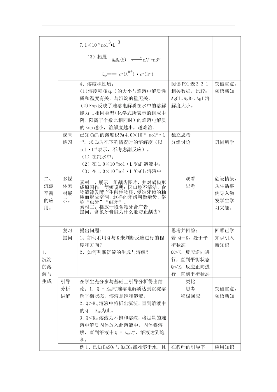 高中化学-专题三溶液中的离子反应-沉淀的溶解平衡教案(1)-苏教版选修4_第3页
