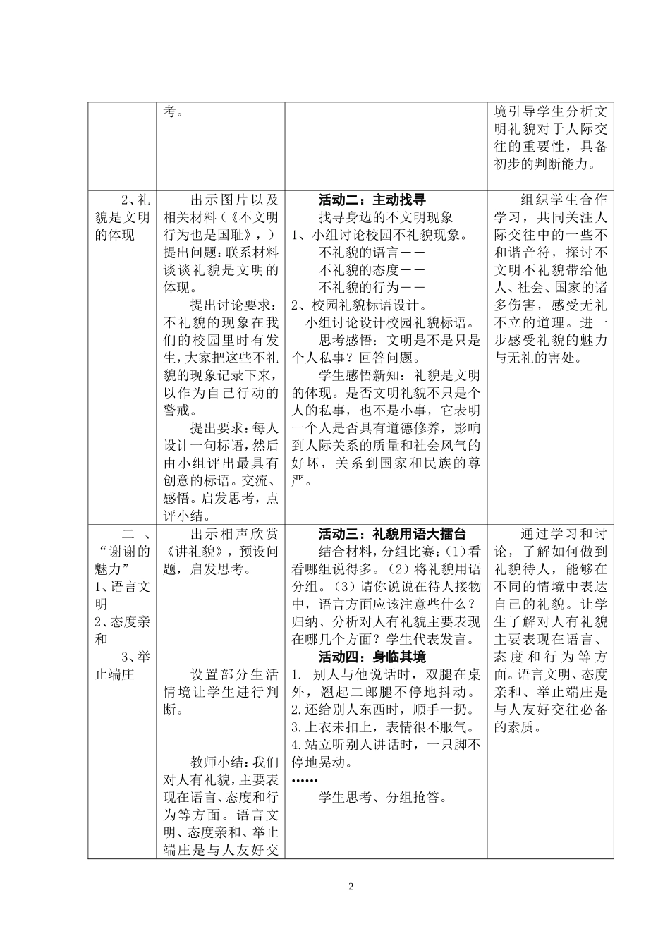 礼貌显魅力教学设计_第2页