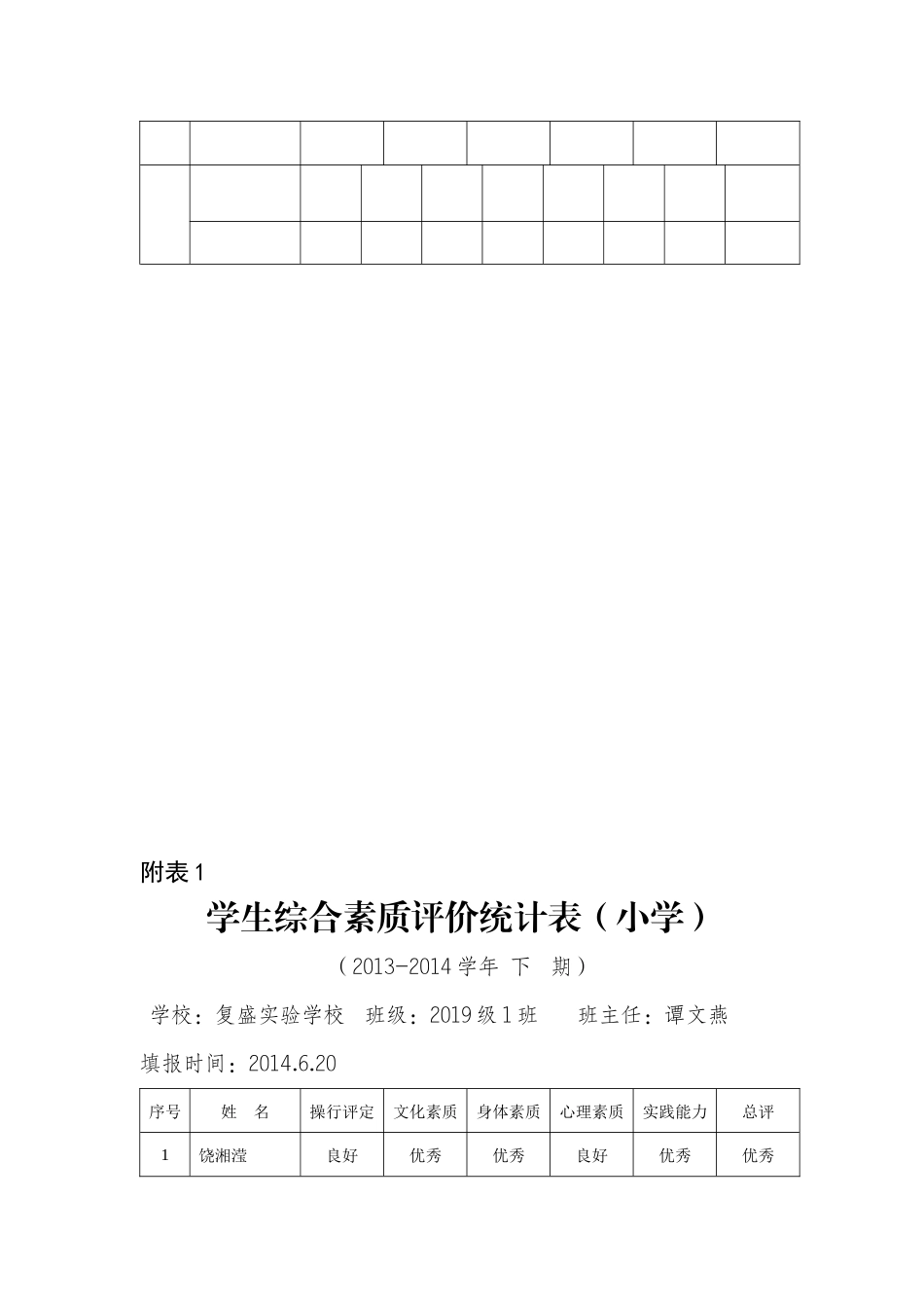 学生综合素质评价表_第3页