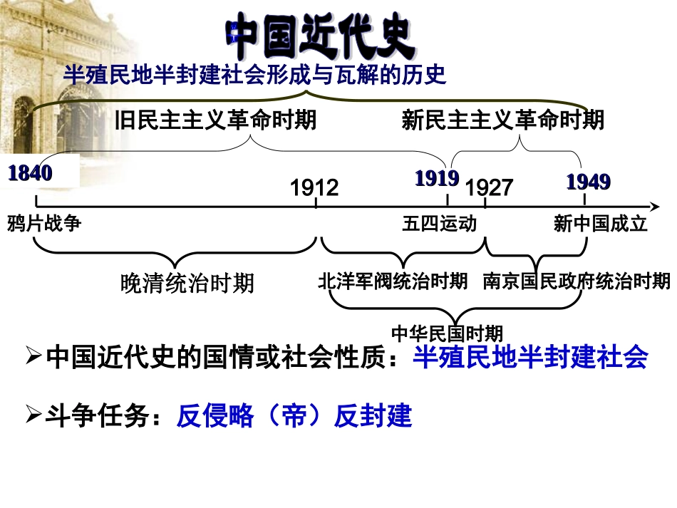 2016中考中国近代史复习第一单元--《侵略与反抗(上)》_第2页