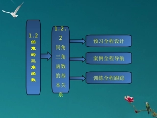 浙江省乐清市白象中学高中数学-1.2同角三角函数的基本关系(第二课时)课件-新人教A版必修4