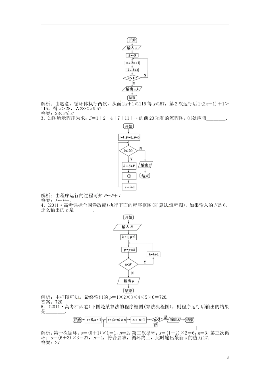 【优化方案】2013高中数学-第1章1.2.3知能演练轻松闯关-苏教版必修3_第3页
