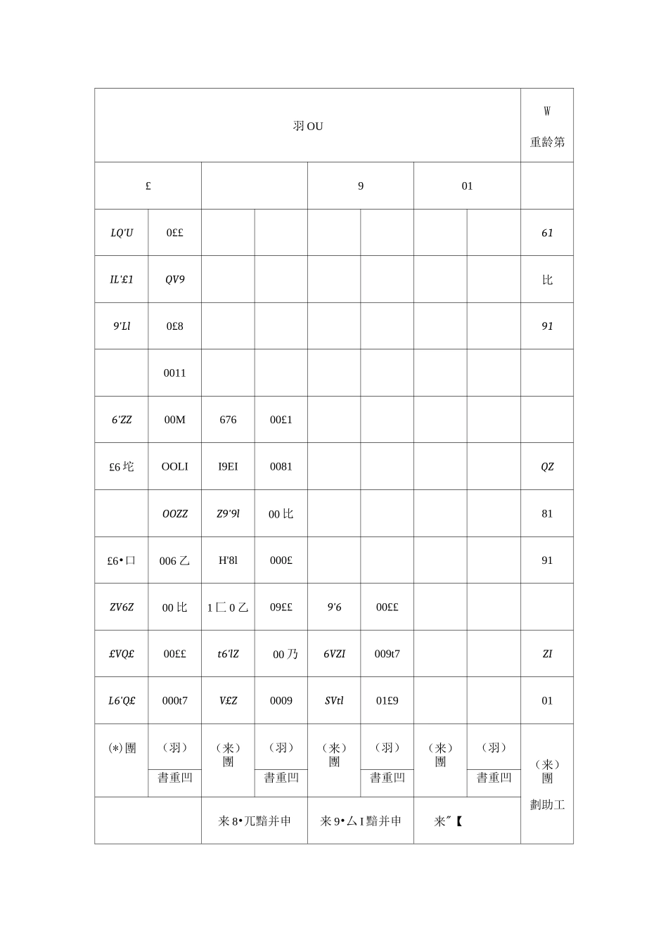 25吨吊车计算书_第3页