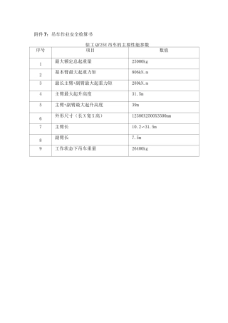 25吨吊车计算书