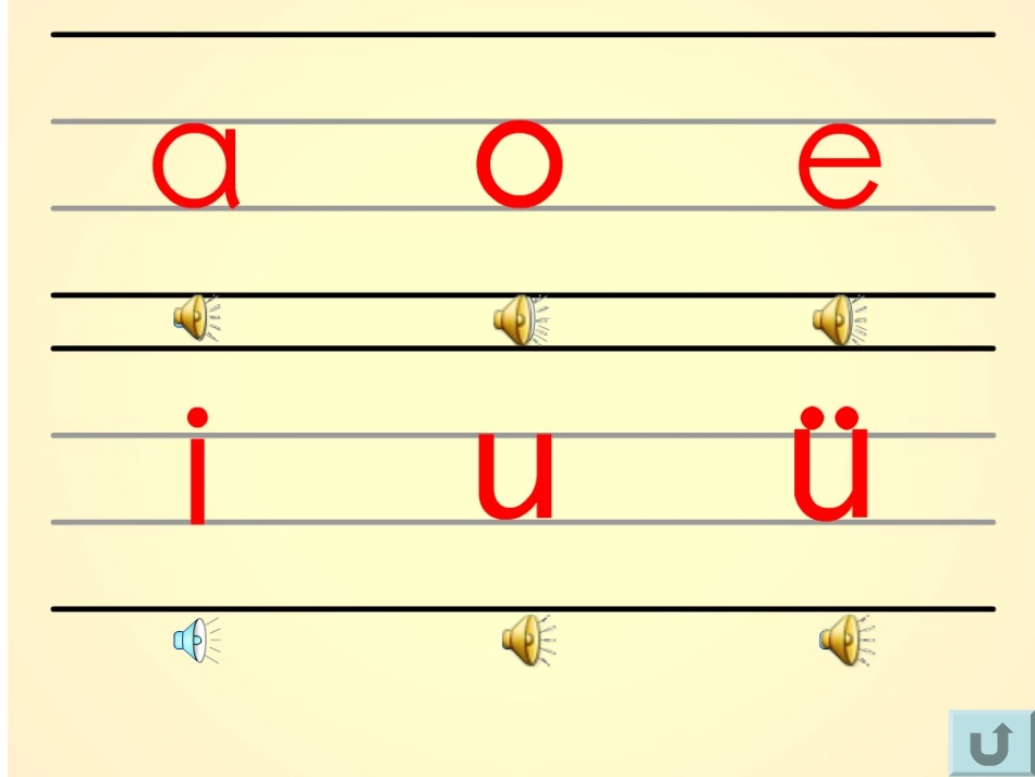 (部编)人教2011课标版一年级上册人教版一年级拼音第九课《aieiui》的第一课时_第2页