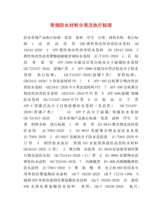 常规防水材料分类及执行标准 