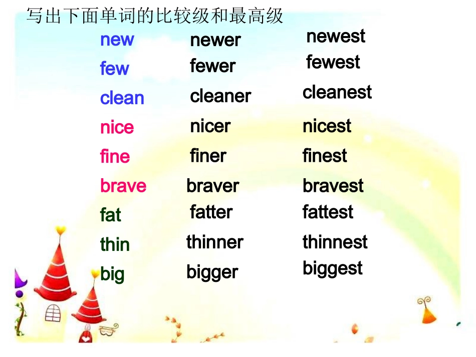 Unit4Topic1SectionB_第3页