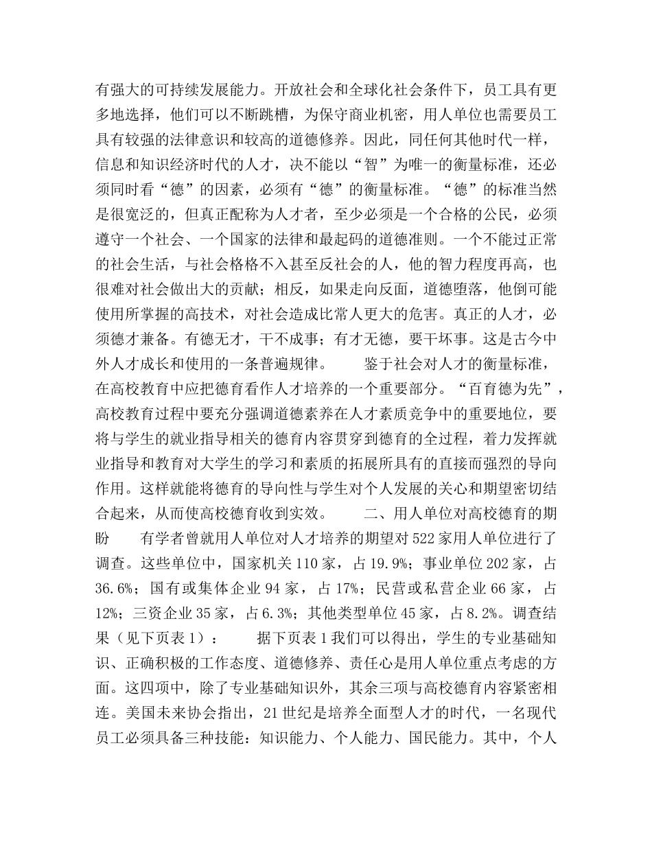 从用人单位选才标准看大学生德育 _第2页