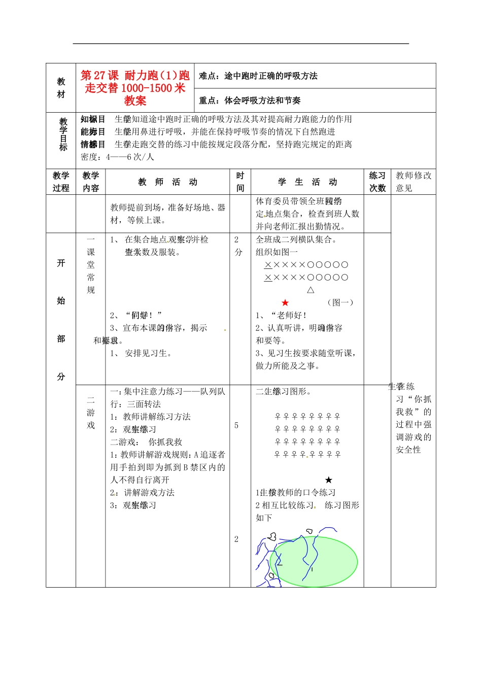 江苏省东台市唐洋中学七年级体育-第27课-耐力跑(1)跑走交替1000-1500米教案_第1页