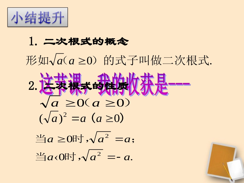 海南省2012年初中数学-《二次根式》小结课件-华东师大版_第1页