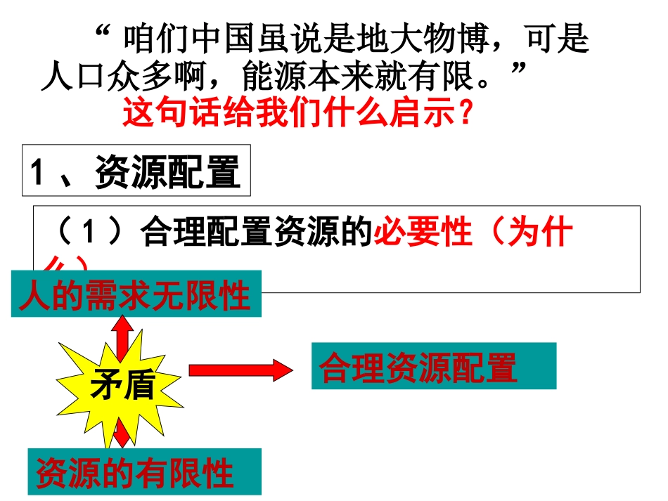 市场配置资源_第3页