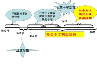 社会主义建设在探索中曲折发展