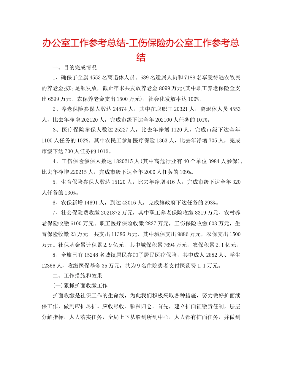 办公室工作参考总结-工伤保险办公室工作参考总结 _第1页