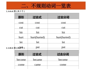 二、不规则动词一