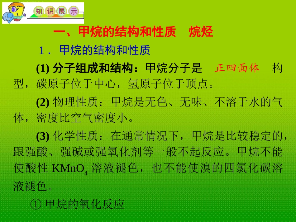 2012届高三化学-第8单元第26讲-化石燃料与重要的烃(1)课件-苏教版_第2页
