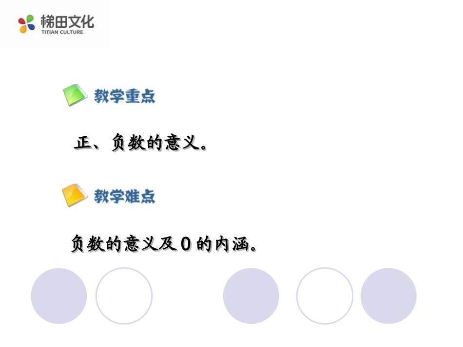 课题：-1.1-正数和负数.1-正数和负数_第3页