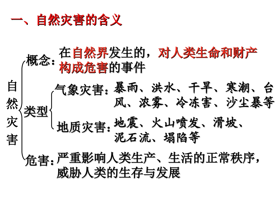 自然灾害与人类---以洪灾2014_第2页