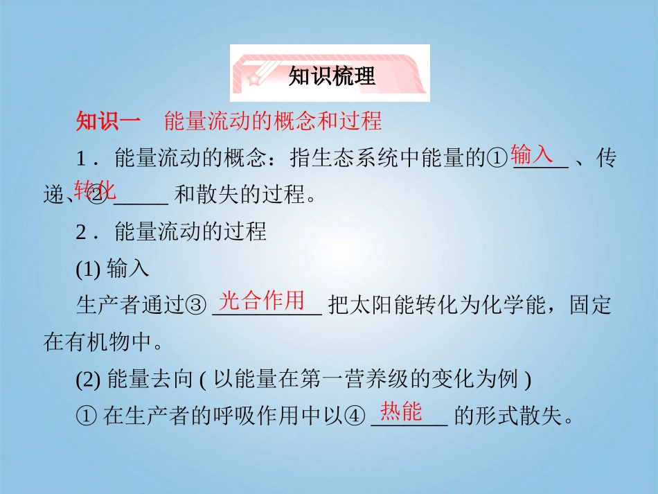 【立体设计】2012高考生物-第2讲-生态系统的能量流动知识研习课件-新人教版必修3_第3页
