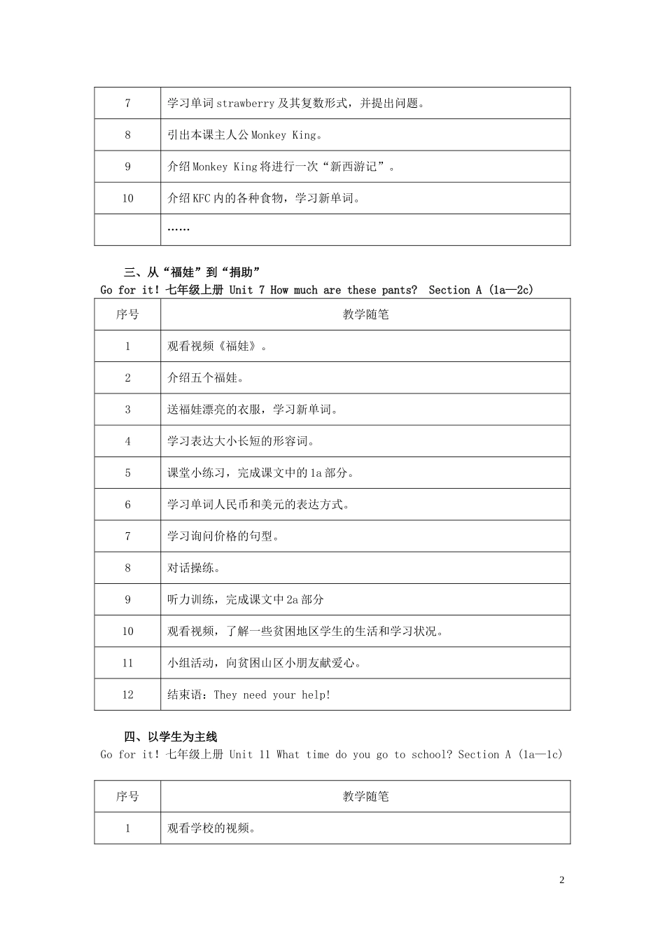 高中英语教学论文-增设生活情境-开展有效教学-人教新目标版_第2页
