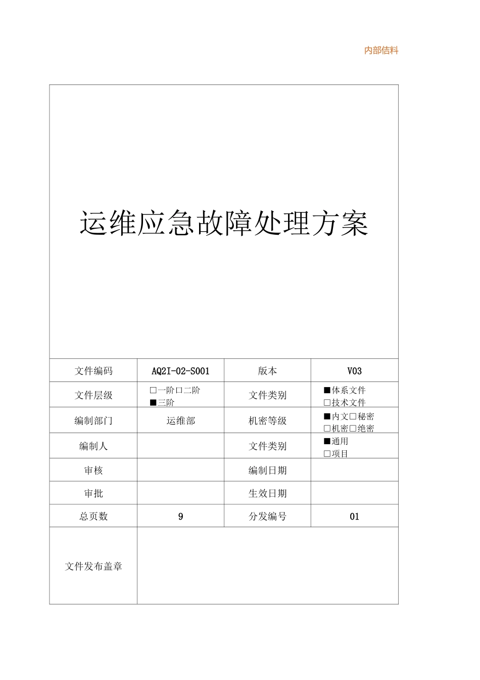 运维应急故障处理方案_第1页
