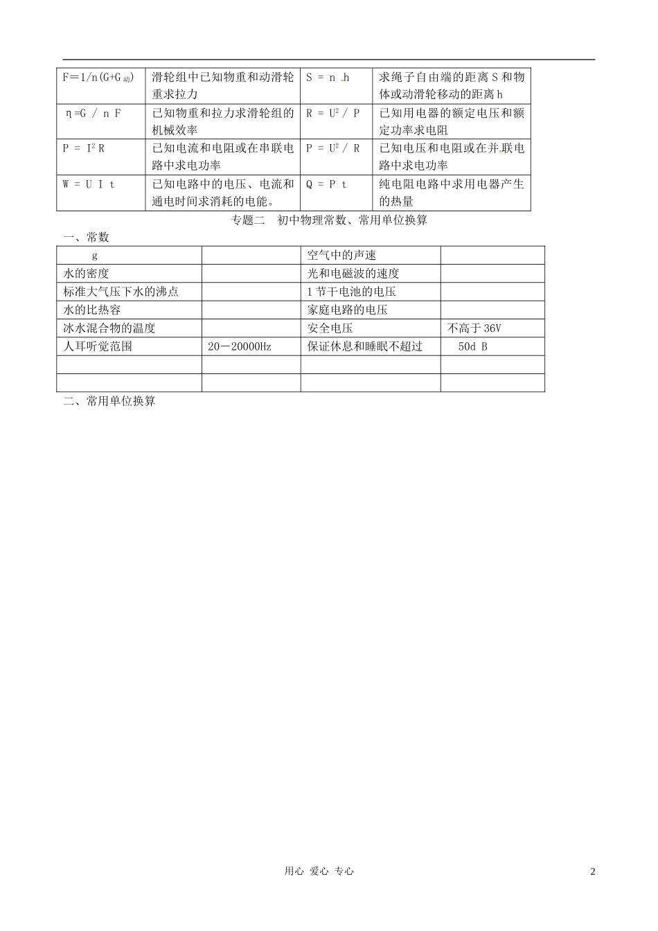 江苏省东台市富安中学九年级物理下册-知识汇总-苏科版_第2页