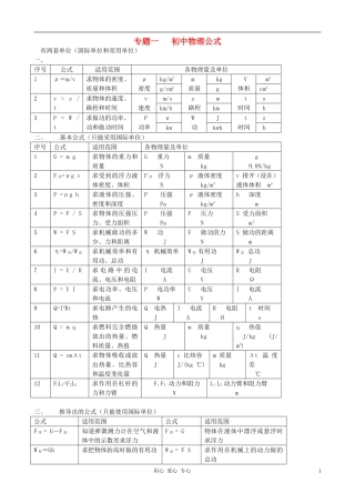 江苏省东台市富安中学九年级物理下册-知识汇总-苏科版