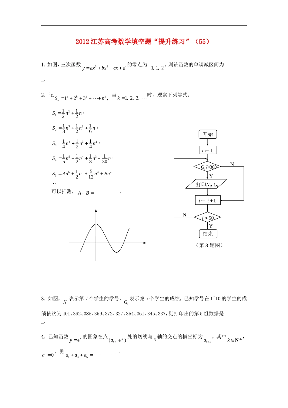 江苏省2012高考数学填空题“提升练习”(55)-苏教版_第1页