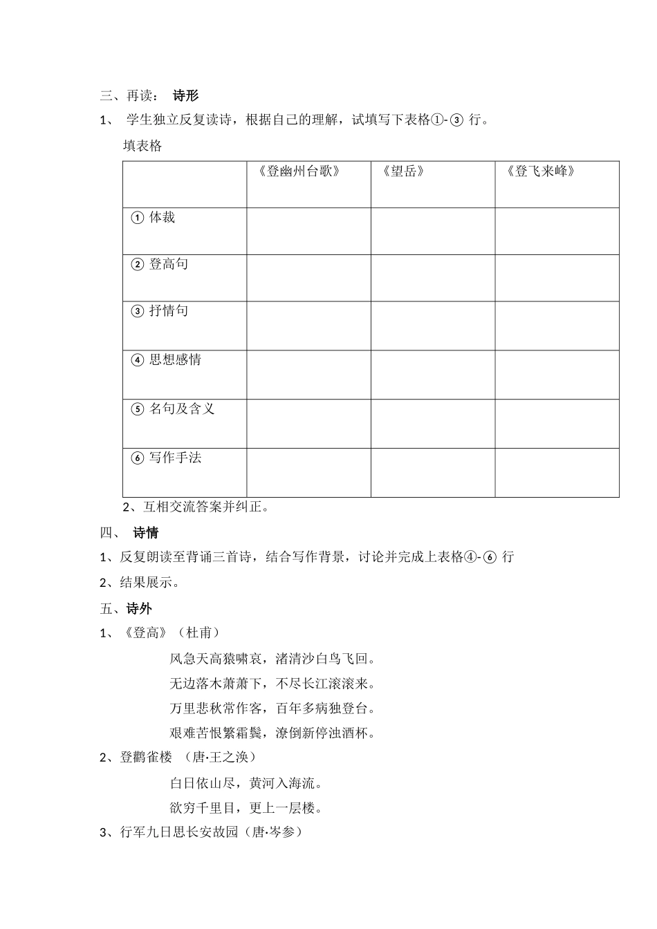 (部编)初中语文人教2011课标版七年级下册身登高山台-心飞云天外----登高诗小专题_第3页