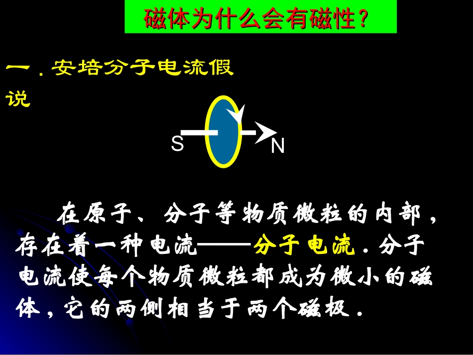 【湖南师大附中】高二物理-3.3几种常见的磁场2课件-新人教版_第3页