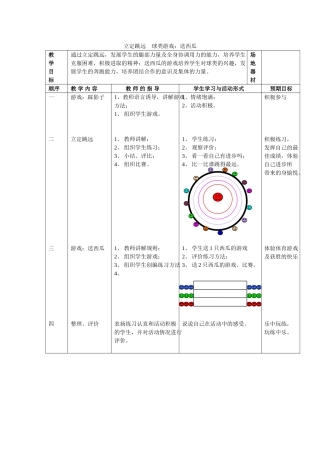 29立定跳远球类游戏