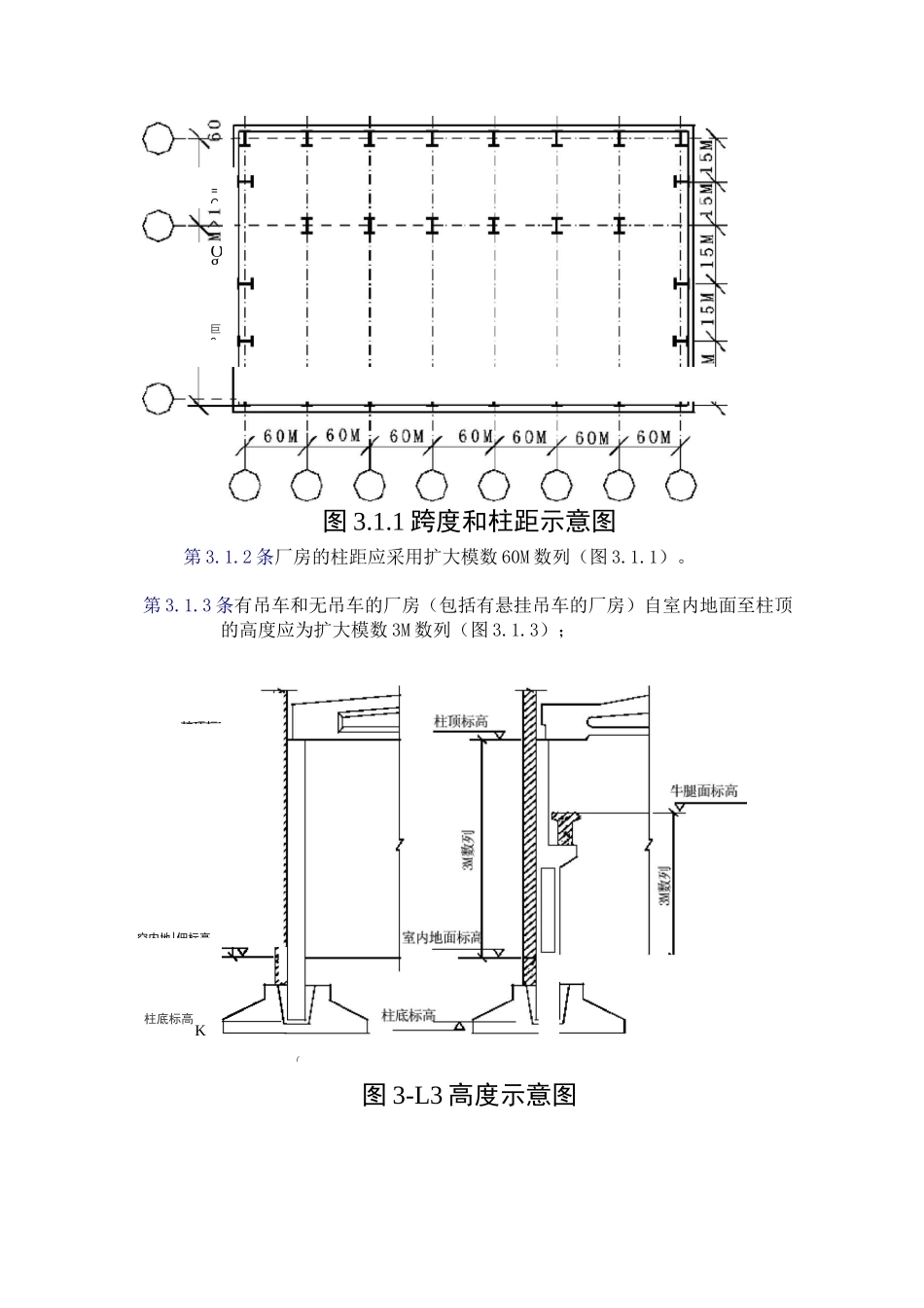 (完整版)工业厂房规范_第3页