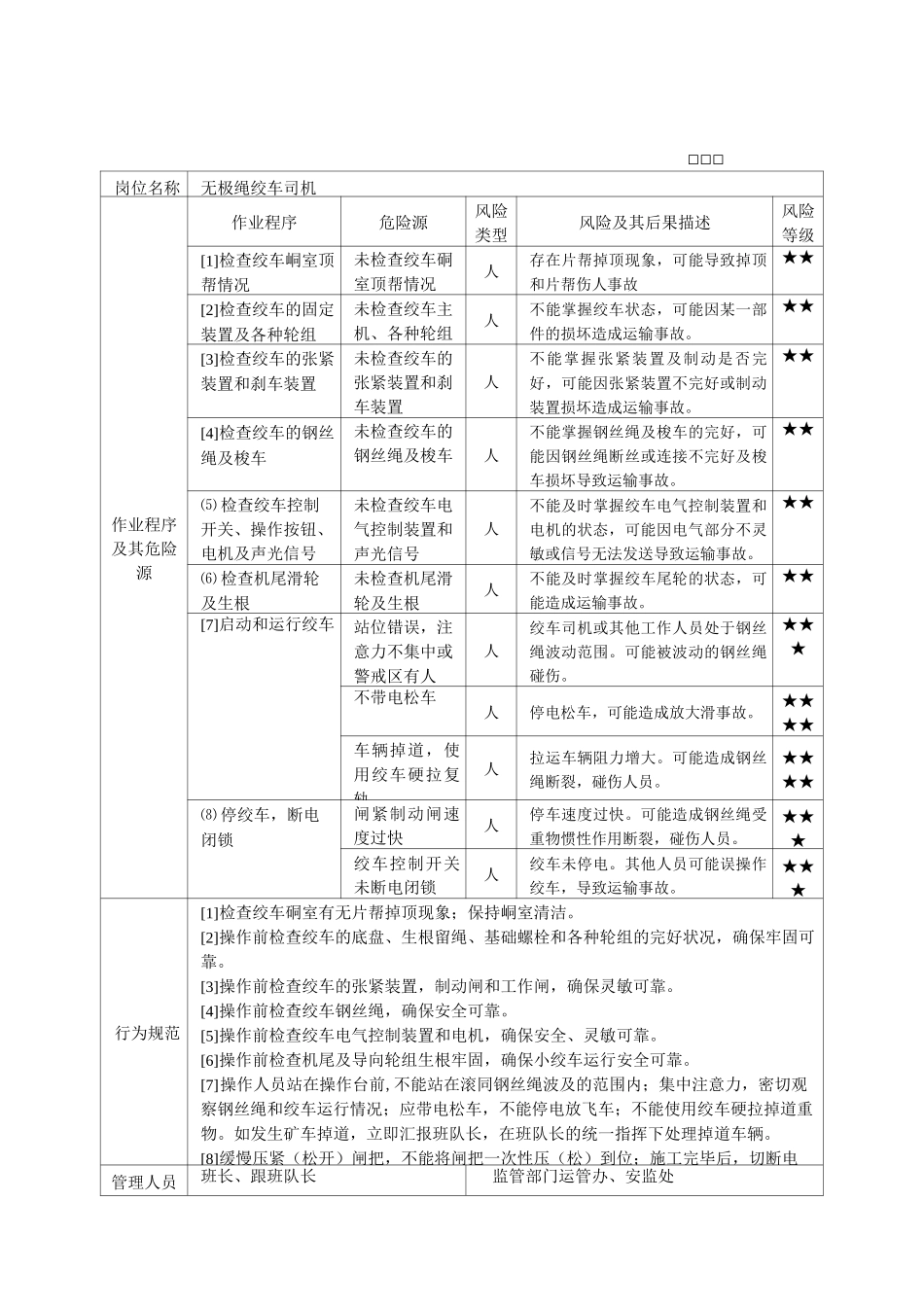 无极绳绞车风险预控卡_第1页