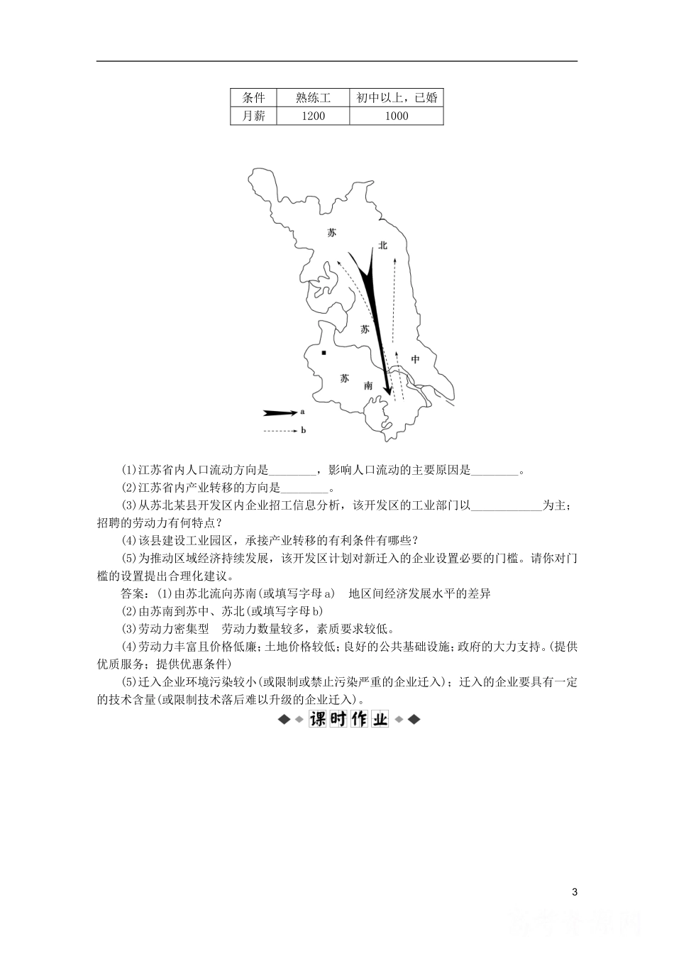 【优化方案】2012届高考地理一轮复习-第五章专题14-人口的迁移优化演练-中图版_第3页